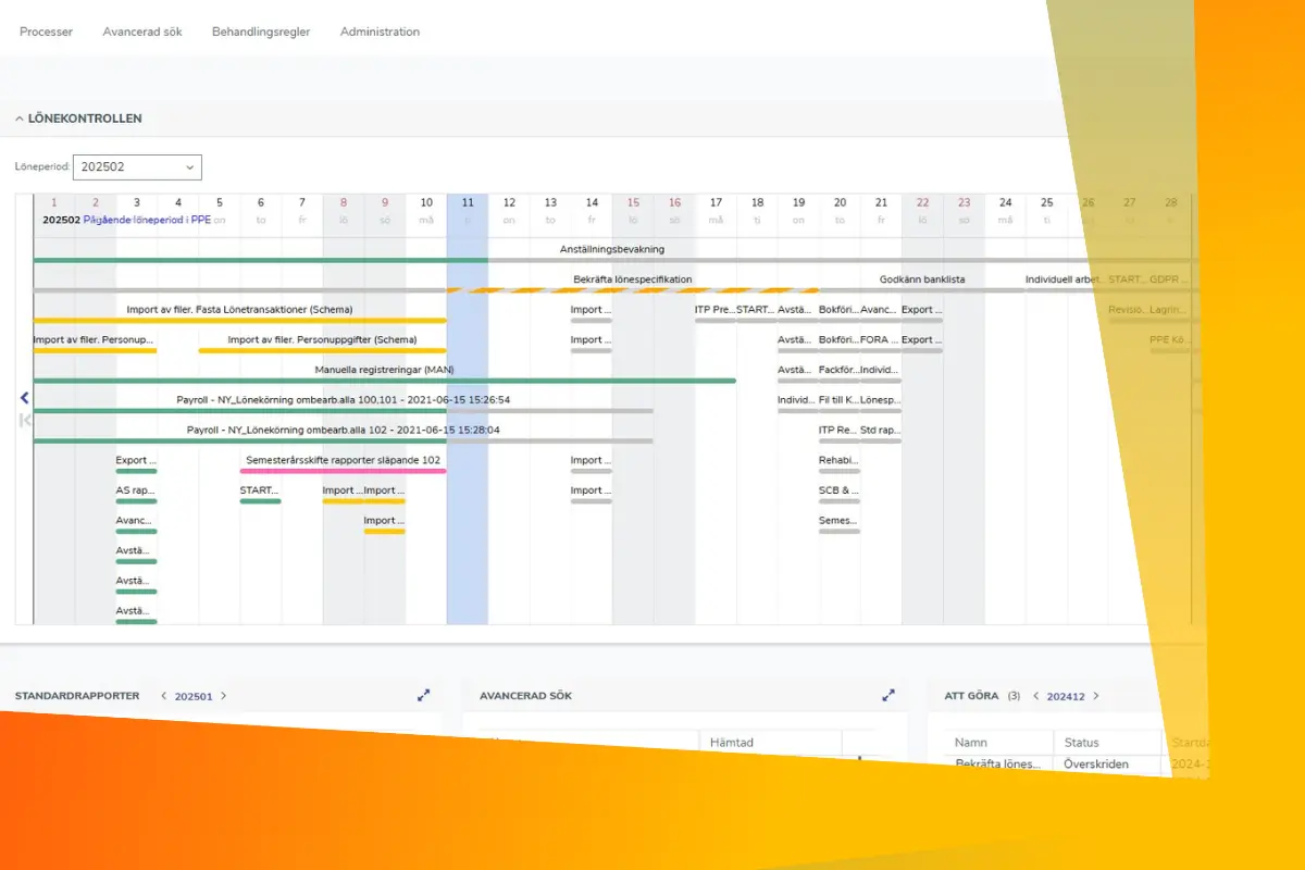Vy över lönesystemet SD Worx Lön