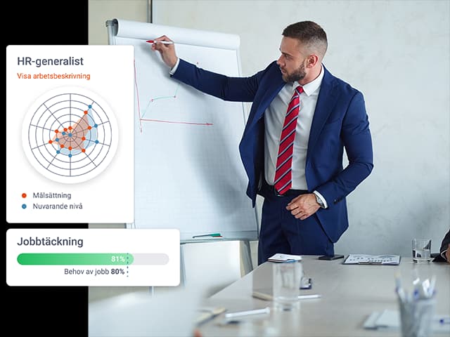 Man som visar på whiteboard