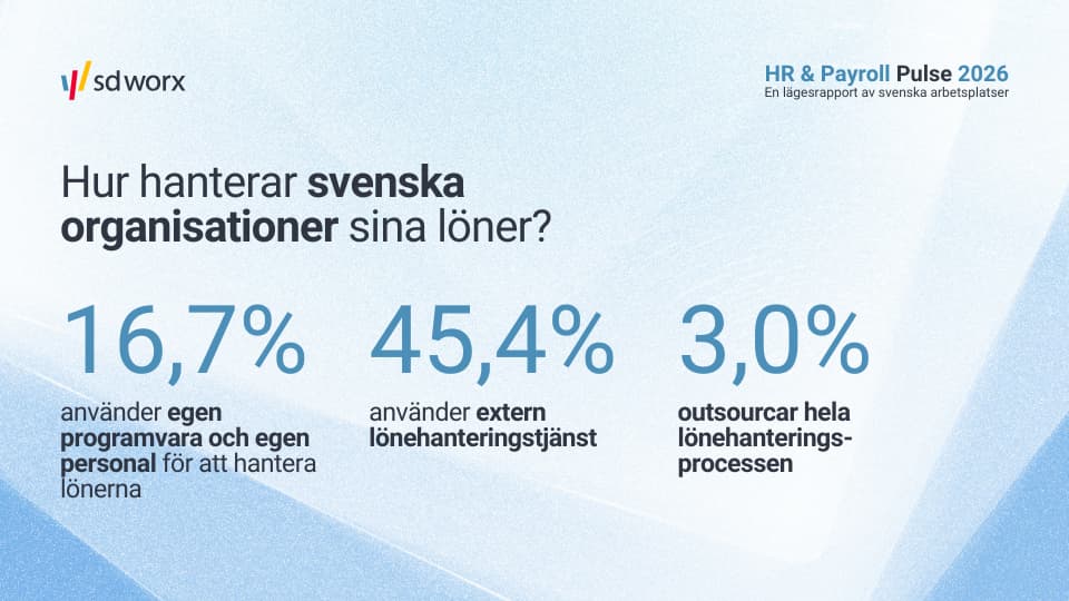 Statistik om hur hanterar svenska organisationer sina löner